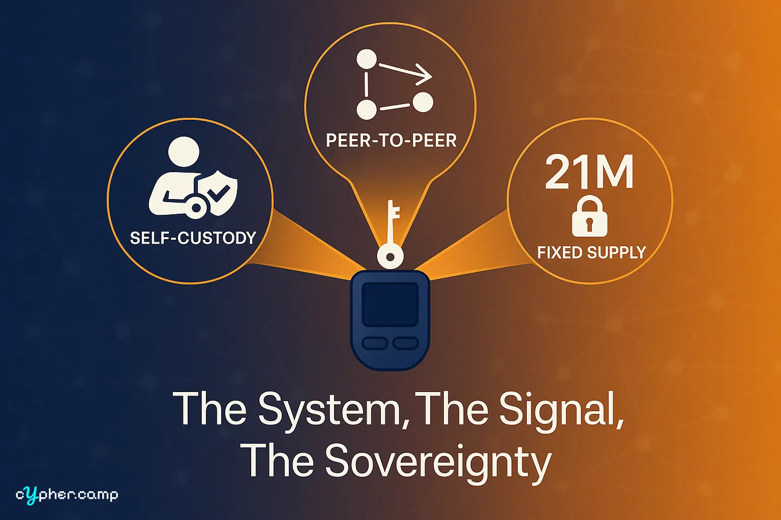 Bitcoin Deep Dive: Simple, Safe, In Control